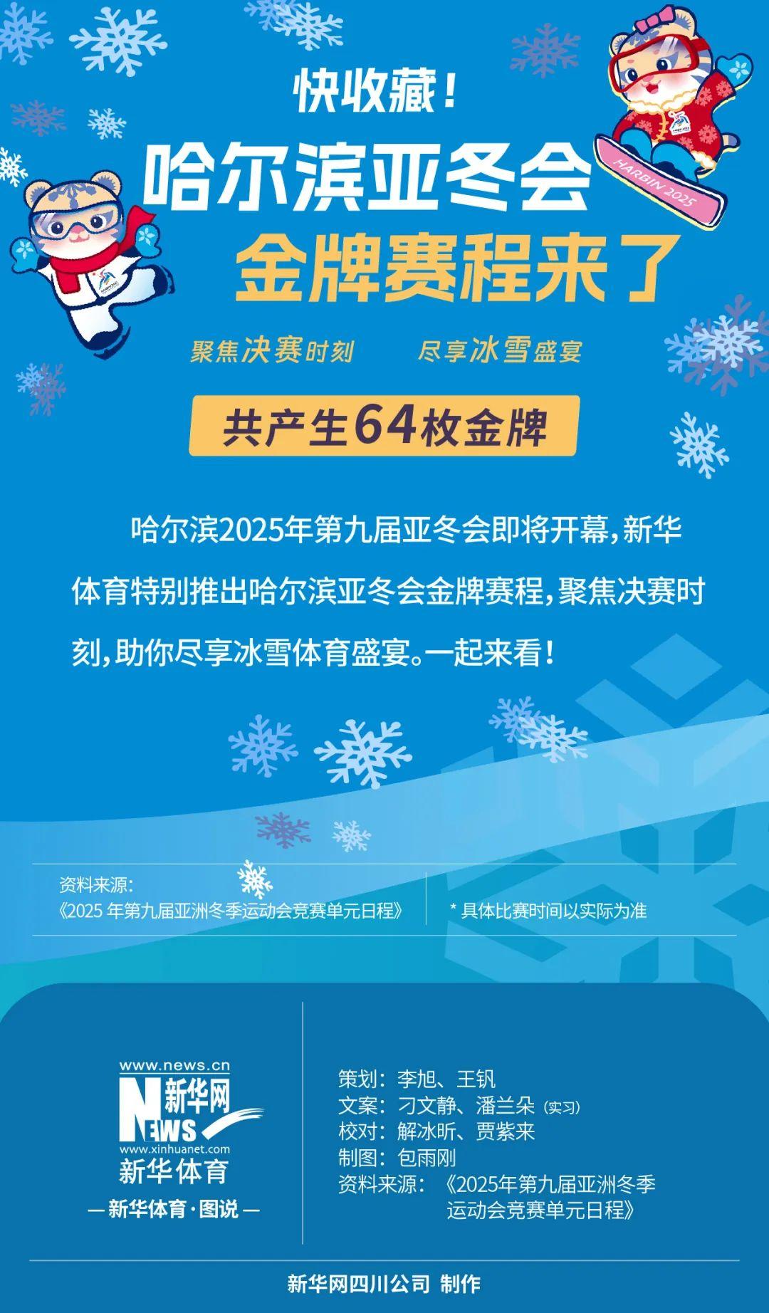 讓曼城防線